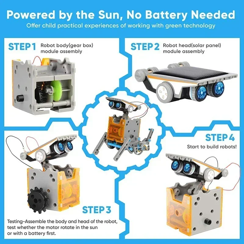 Solar Powered Robot Kit 14 In 1 - Zestawy Robotów Solarnych Zaawansowane Technologicznie Zabawki