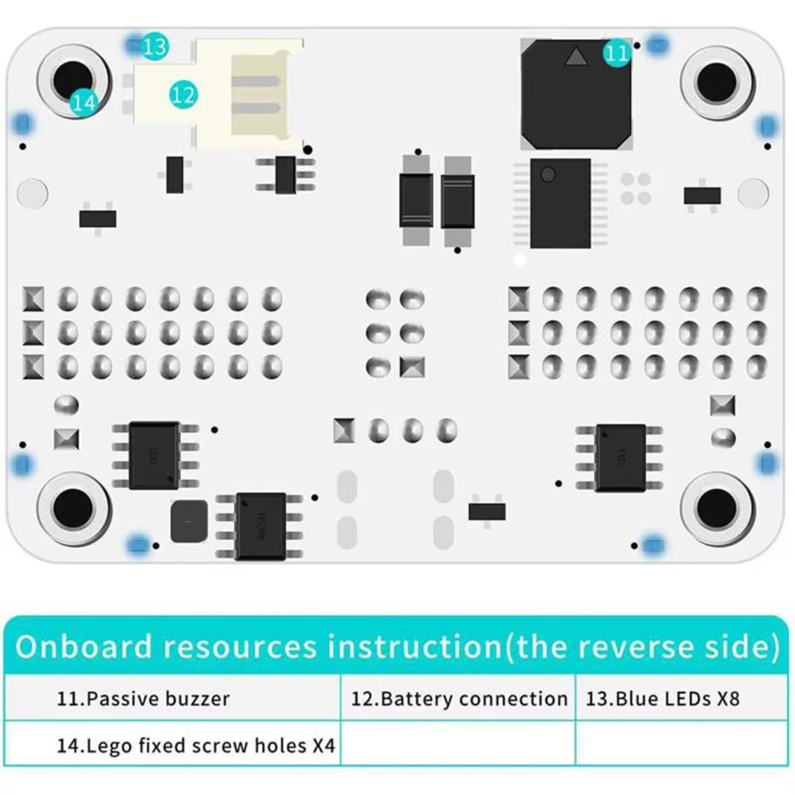Płytka rozszerzająca STEM do k – Stem Robot Building Kit Coding recenzja i cena