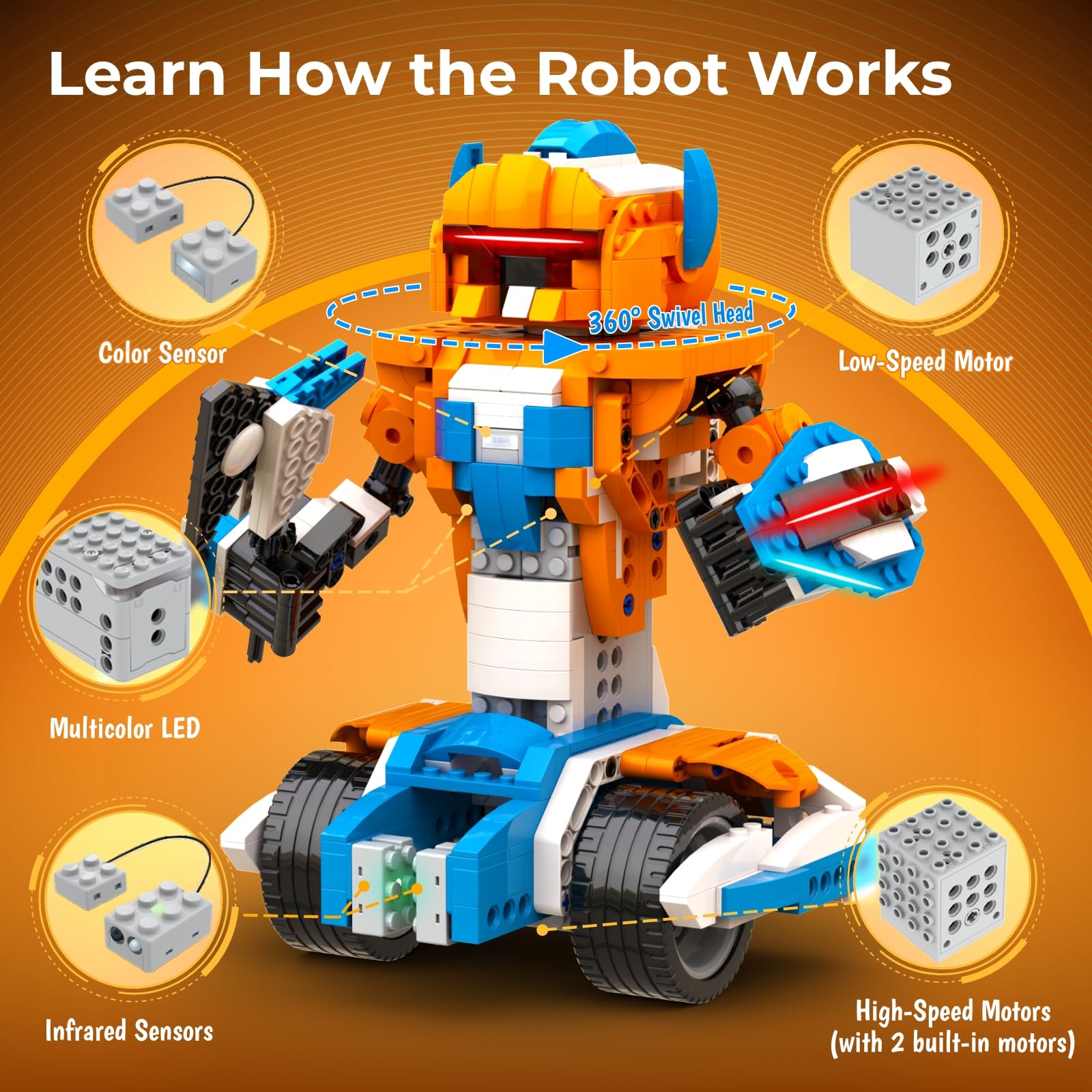 Zestaw do budowania robota Api – Stem Robot Building Kit Coding recenzja i cena