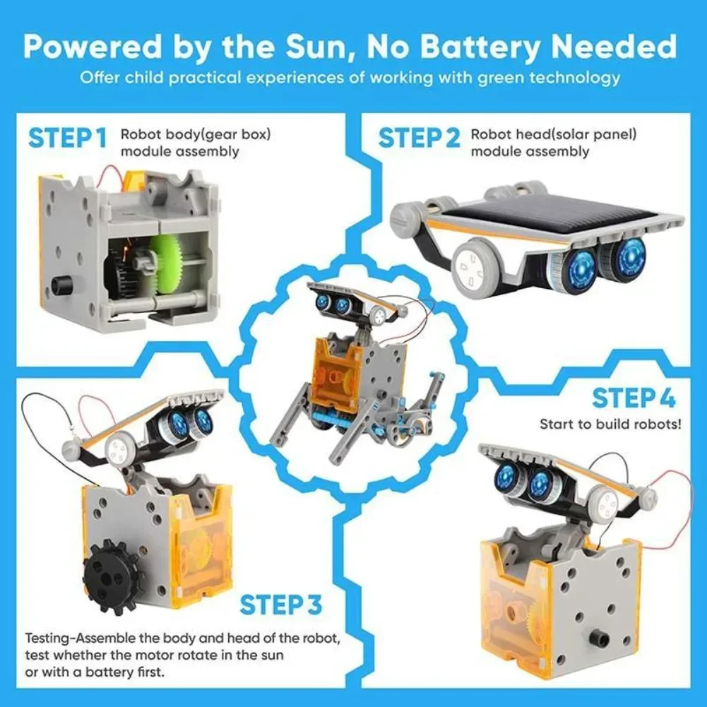 Zestaw STEM 13 w 1: Robot na e – Solar Powered Robot Kit 14 In 1 recenzja i cena