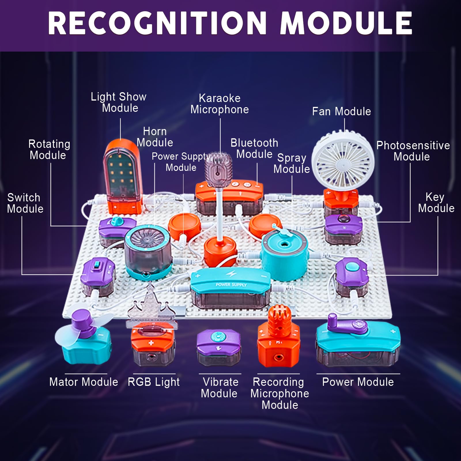 Elektroniczne Klocki Konstrukc – Electronic Building Blocks Stem Kit recenzja i cena