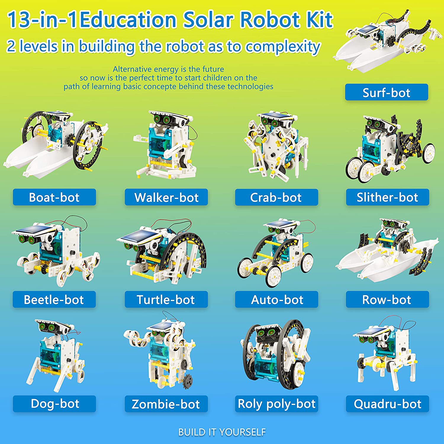 Zestaw Robotów 13 w 1 Edukacyj – Solar Powered Robot Kit 14 In 1 recenzja i cena