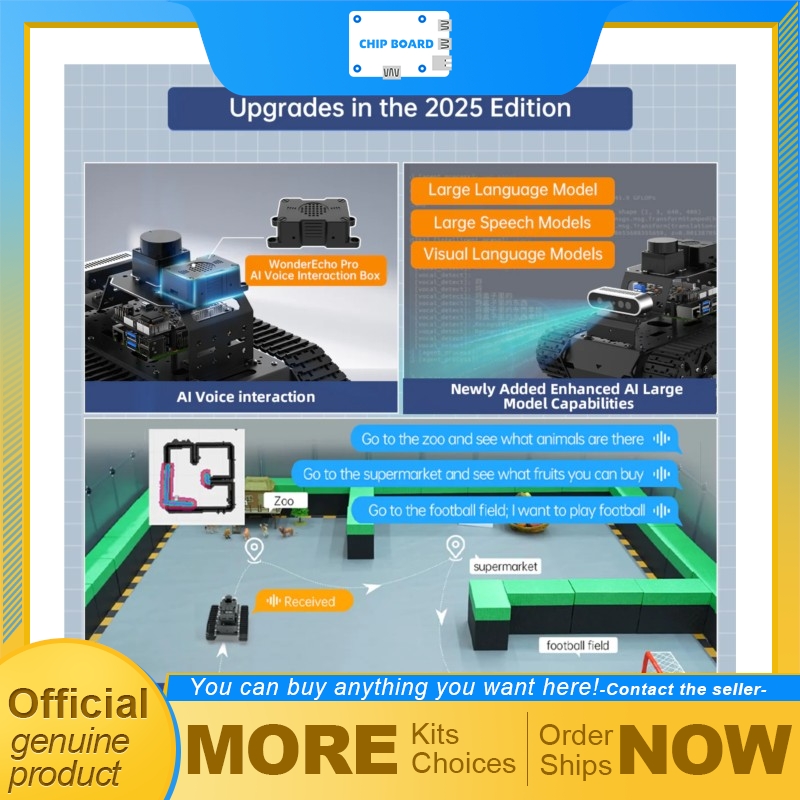 Platforma robota inteligentneg – Raspberry Pi Robot Platform Tank Chassis recenzja i cena
