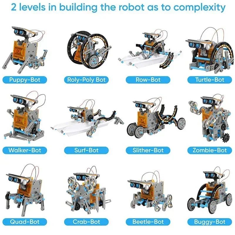 Zestawy Robotów Solarnych Zaaw – Solar Powered Robot Kit 14 In 1 recenzja i cena