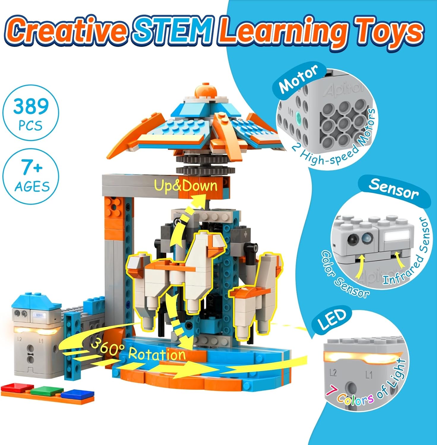 Apitor Robot S 10-w-1 Zestaw R – Stem Robot Building Kit Coding recenzja i cena