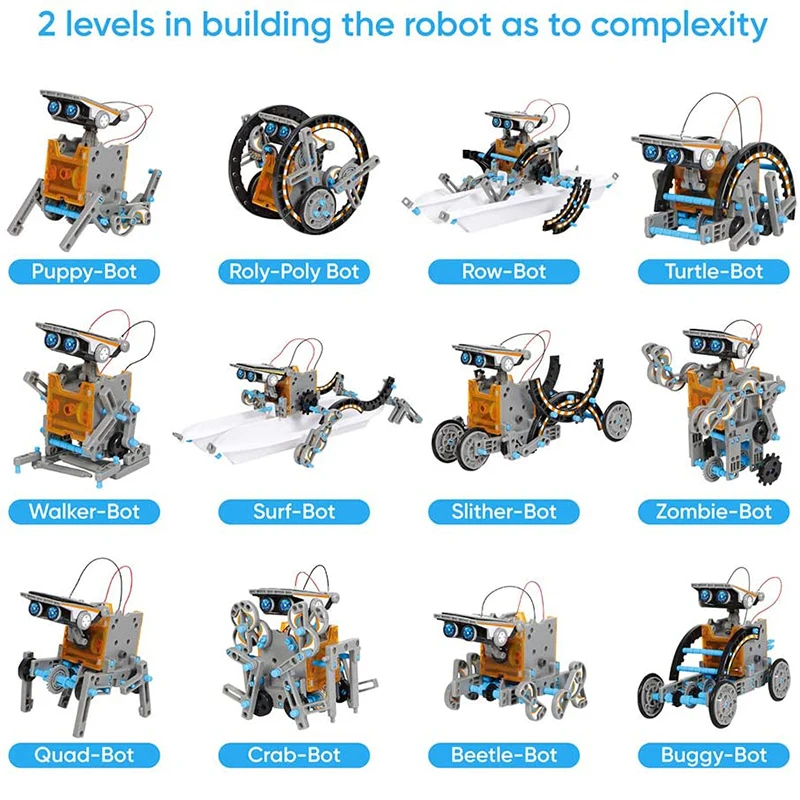 Zestawy robotów solarnych STEM – Solar Powered Robot Kit 14 In 1 recenzja i cena